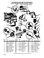 Preview for 5 page of Whirlpool GH7208XRB0 Parts List