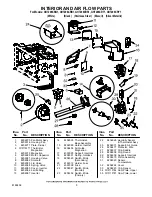 Preview for 5 page of Whirlpool GH7208XRB1 Parts List