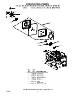 Preview for 9 page of Whirlpool GH7208XRB1 Parts List