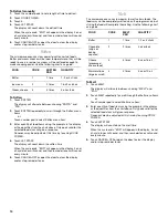 Preview for 14 page of Whirlpool GH9176XM Use & Care Manual