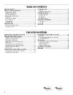Preview for 2 page of Whirlpool GI15NDXTB Use & Care Manual