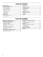 Preview for 2 page of Whirlpool GI15NFRTS - Ice Maker Use And Care Manual