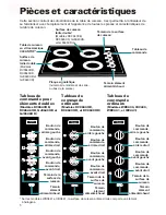 Preview for 22 page of Whirlpool GJ8640XB Use And Care Manual