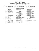 Preview for 2 page of Whirlpool GJC3634RB03 Parts List