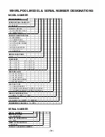 Preview for 4 page of Whirlpool GM8155XJB Job Aid