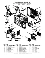 Preview for 3 page of Whirlpool GM8155XJB0 Parts List