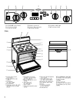 Preview for 6 page of Whirlpool GR478LXP Use And Care Manual