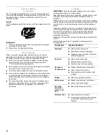 Preview for 10 page of Whirlpool GR478LXP Use And Care Manual