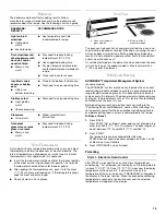 Preview for 15 page of Whirlpool GR478LXP Use And Care Manual