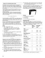 Preview for 16 page of Whirlpool GR478LXP Use And Care Manual