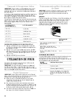 Preview for 32 page of Whirlpool GR556LRKS Use & Care Manual