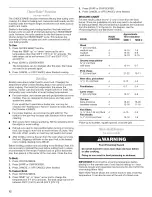 Preview for 12 page of Whirlpool GS440LEMQ5 Use & Care Manual