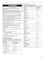 Preview for 15 page of Whirlpool GS440LEMQ5 Use & Care Manual