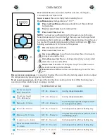 Preview for 14 page of Whirlpool GT 288 Instructions For Use Manual