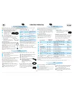 Preview for 12 page of Whirlpool GT 385 Quick Reference Manual