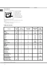 Preview for 24 page of Whirlpool H6GG1E FR Operating Instructions Manual