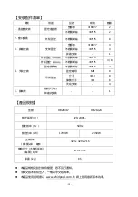 Preview for 20 page of Whirlpool HB21417 Operation Manual