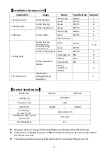 Preview for 41 page of Whirlpool HB21417 Operation Manual