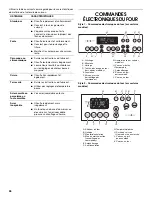 Preview for 26 page of Whirlpool IGS365RS1 Use And Care Manual