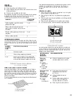 Preview for 29 page of Whirlpool IGS365RS1 Use And Care Manual