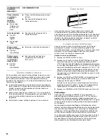 Preview for 30 page of Whirlpool IGS365RS1 Use And Care Manual