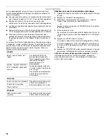 Preview for 26 page of Whirlpool IMH16XS Use And Care Manual