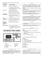 Preview for 7 page of Whirlpool INglis IGS325RQ2 Use And Care Manual