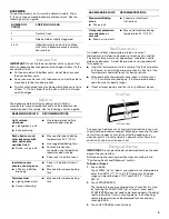 Preview for 9 page of Whirlpool INglis IGS325RQ2 Use And Care Manual