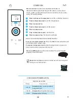 Preview for 23 page of Whirlpool JQ 280 Instructions For Use Manual