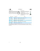 Preview for 12 page of Whirlpool JT 379 Instructions For Use Manual