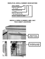 Preview for 10 page of Whirlpool KM-30 8178573 User Manual