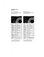 Preview for 6 page of Whirlpool LA5800XT Use & Care Manual