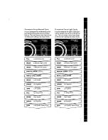 Preview for 7 page of Whirlpool LA5800XT Use & Care Manual