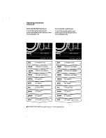 Preview for 8 page of Whirlpool LA5800XT Use & Care Manual