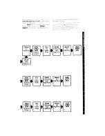 Preview for 9 page of Whirlpool LC4500XK Use & Care Manual