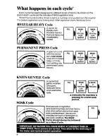 Preview for 6 page of Whirlpool LC4500XS Use & Care Manual