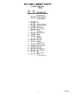 Preview for 2 page of Whirlpool LCE4332PQ1 Parts List