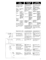 Preview for 4 page of Whirlpool LCR5232HQ2 Installation Instructions Manual