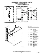 Preview for 14 page of Whirlpool LTE5243DQ0 Parts List