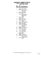 Preview for 10 page of Whirlpool LTE5243DQ3 Control Panel Parts