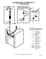 Preview for 14 page of Whirlpool LTE5243DQ3 Control Panel Parts