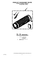 Preview for 17 page of Whirlpool LTE5243DQ3 Control Panel Parts