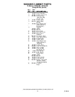 Preview for 10 page of Whirlpool LTE5243DQ4 Control Panel Parts