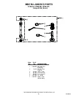 Preview for 18 page of Whirlpool LTE5243DQ4 Control Panel Parts