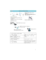 Preview for 11 page of Whirlpool MAX 25 Instructions For Use Manual