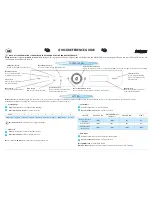 Preview for 1 page of Whirlpool MAX109 Quick Reference Manual