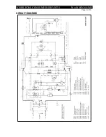 Preview for 9 page of Whirlpool MD364/WH Service Manual