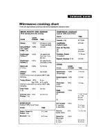 Preview for 43 page of Whirlpool MG207OXAB Use And Care Manual