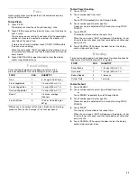 Preview for 11 page of Whirlpool MH1140XM Use & Care Manual