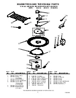 Preview for 6 page of Whirlpool MH3184XPB0 Parts List